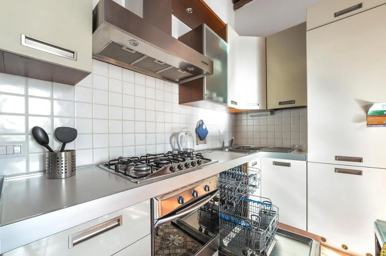 Porta Romana & Bocconi Cosy Apartment Milan